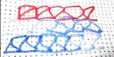 Tutorial for Sewing Bound Russian or Herringbone Chain Stitch